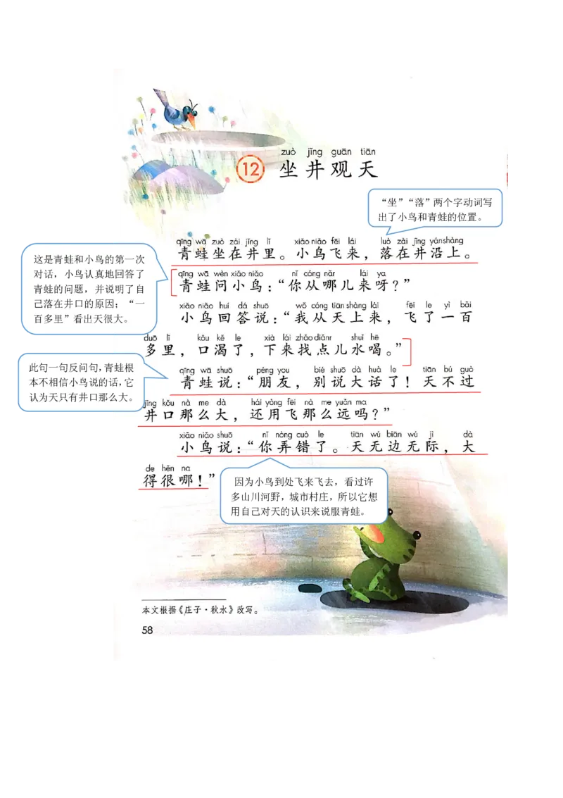 部编版二（上）全册课堂笔记_二年级上下册资料_小学二年级学习资料-25年更新版_2-01、小学二年级语文上册_2-1-1、复习、知识点、归纳汇总_语文二（上）课堂笔记