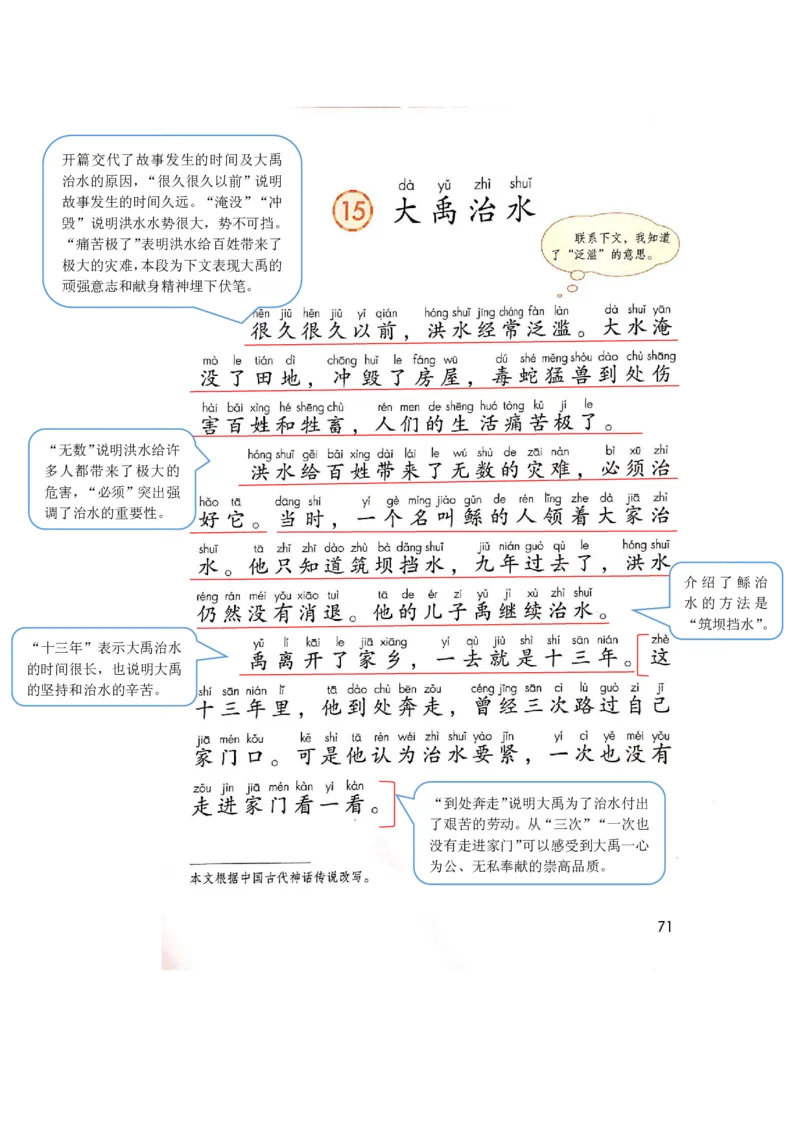 部编版二（上）全册课堂笔记_二年级上下册资料_小学二年级学习资料-25年更新版_2-01、小学二年级语文上册_2-1-1、复习、知识点、归纳汇总_语文二（上）课堂笔记