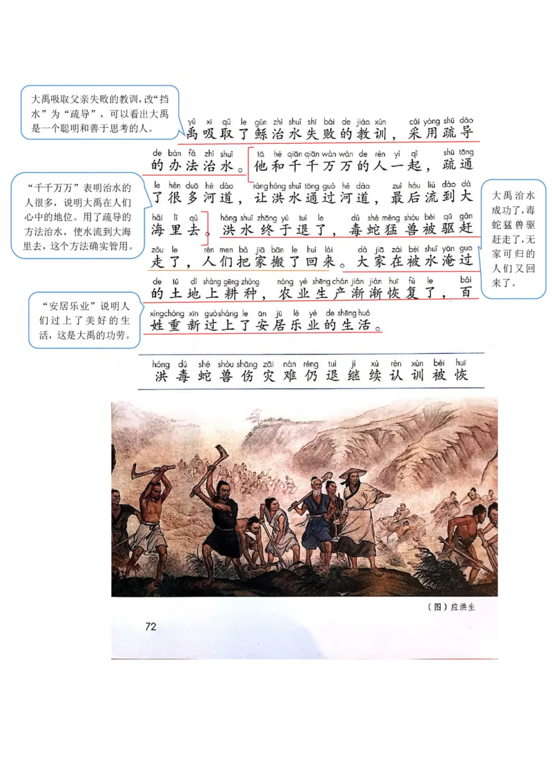 部编版二（上）全册课堂笔记_二年级上下册资料_小学二年级学习资料-25年更新版_2-01、小学二年级语文上册_2-1-1、复习、知识点、归纳汇总_语文二（上）课堂笔记