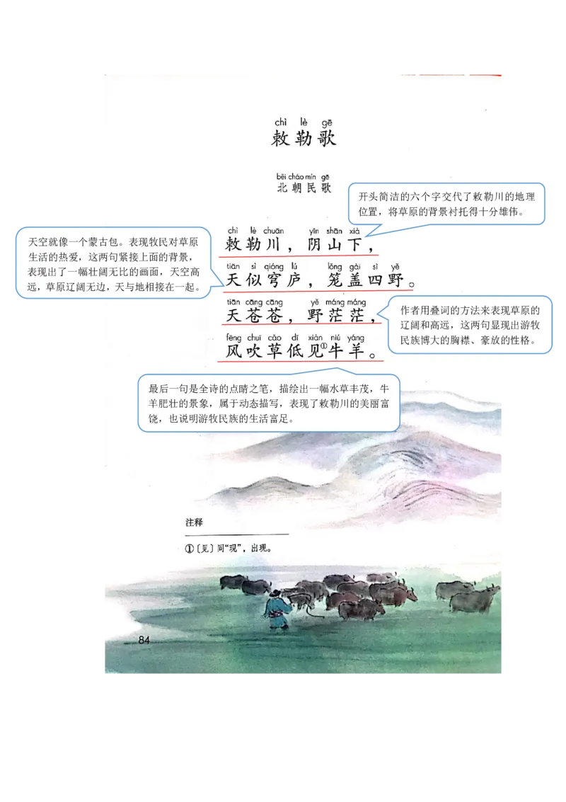 部编版二（上）全册课堂笔记_二年级上下册资料_小学二年级学习资料-25年更新版_2-01、小学二年级语文上册_2-1-1、复习、知识点、归纳汇总_语文二（上）课堂笔记