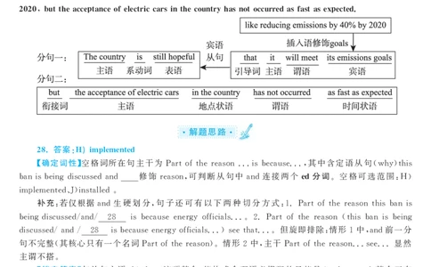 2017.12英语六级选词填空第3套解析_六级_六级选词填空_六级选词填空解析
