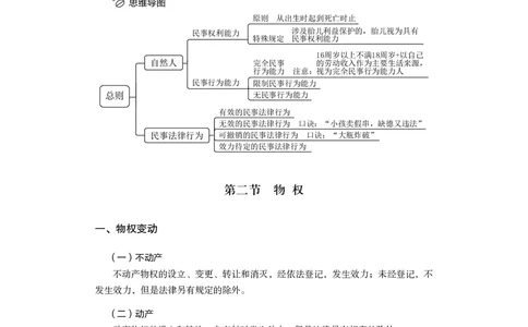 常识4_2026考公资料_（10）粉笔_2026年国考980系统班FB_3.精讲讲练（55节）_5.常识判断-刘鸿李天然_讲义
