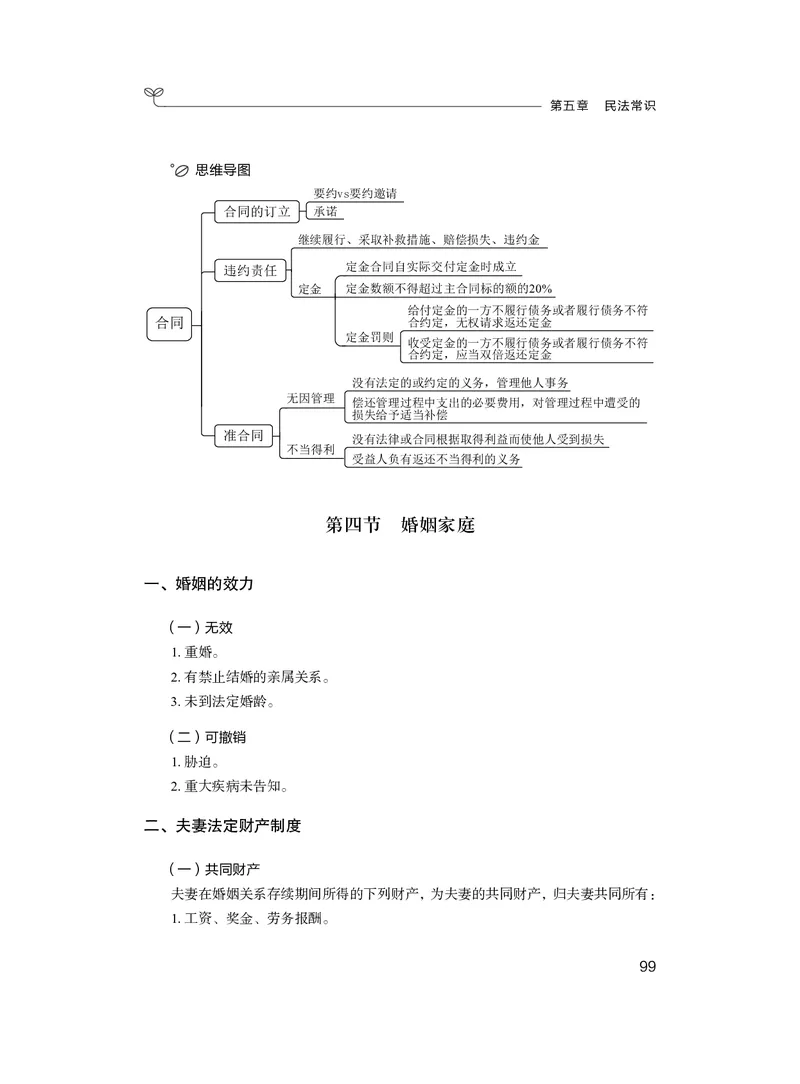 常识4_2026考公资料_（10）粉笔_2026年国考980系统班FB_3.精讲讲练（55节）_5.常识判断-刘鸿李天然_讲义