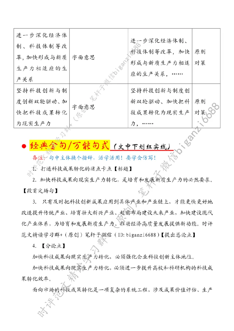 0405---标注白-打通科技成果转化的堵点卡点_2026考公资料_（57）申论材料_00、笔杆子晨读材料_2024笔杆子晨读_笔杆子4月时政_0405打通科技成果转化的堵点卡点