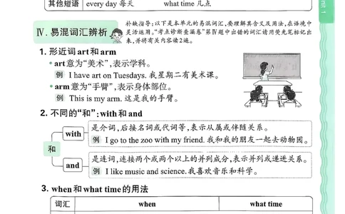 英语四上JJ版考点梳理补缺手册_25秋小学语数英习题试卷_英语_冀教版_英语《王朝霞考点梳理时习卷》冀教25秋_25秋《王朝霞考点梳理时习卷》英语冀教四上