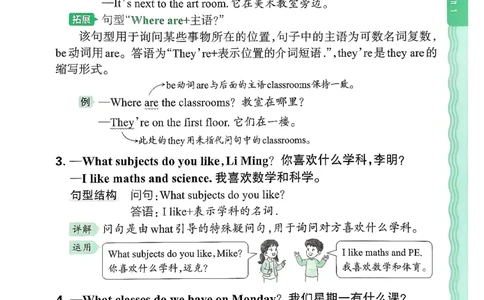 英语四上JJ版考点梳理补缺手册_25秋小学语数英习题试卷_英语_冀教版_英语《王朝霞考点梳理时习卷》冀教25秋_25秋《王朝霞考点梳理时习卷》英语冀教四上