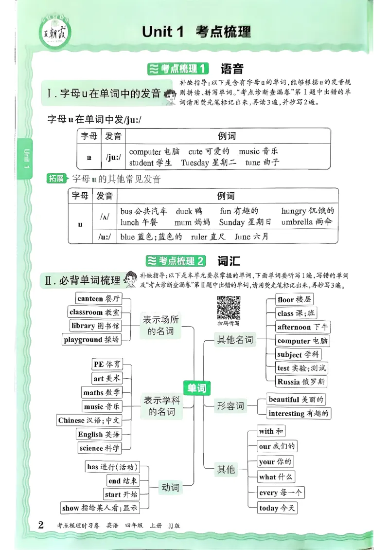 英语四上JJ版考点梳理补缺手册_25秋小学语数英习题试卷_英语_冀教版_英语《王朝霞考点梳理时习卷》冀教25秋_25秋《王朝霞考点梳理时习卷》英语冀教四上