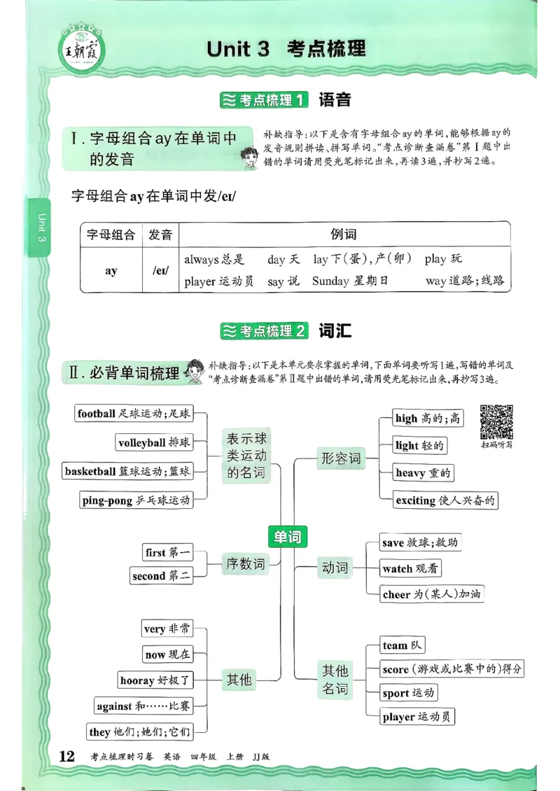 英语四上JJ版考点梳理补缺手册_25秋小学语数英习题试卷_英语_冀教版_英语《王朝霞考点梳理时习卷》冀教25秋_25秋《王朝霞考点梳理时习卷》英语冀教四上