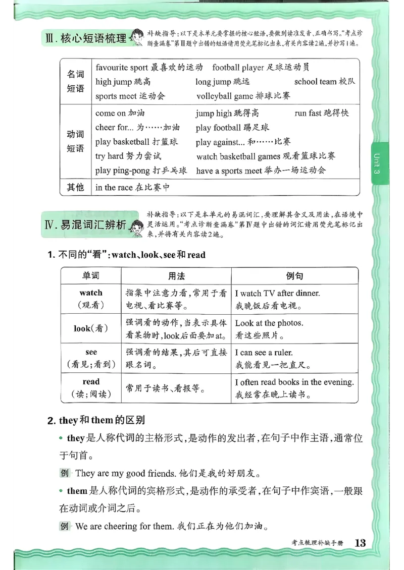 英语四上JJ版考点梳理补缺手册_25秋小学语数英习题试卷_英语_冀教版_英语《王朝霞考点梳理时习卷》冀教25秋_25秋《王朝霞考点梳理时习卷》英语冀教四上