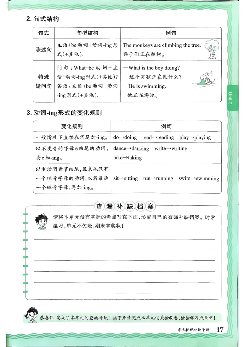 英语四上JJ版考点梳理补缺手册_25秋小学语数英习题试卷_英语_冀教版_英语《王朝霞考点梳理时习卷》冀教25秋_25秋《王朝霞考点梳理时习卷》英语冀教四上