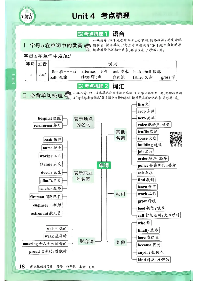 英语四上JJ版考点梳理补缺手册_25秋小学语数英习题试卷_英语_冀教版_英语《王朝霞考点梳理时习卷》冀教25秋_25秋《王朝霞考点梳理时习卷》英语冀教四上