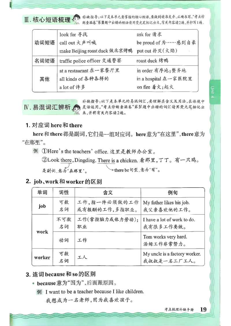 英语四上JJ版考点梳理补缺手册_25秋小学语数英习题试卷_英语_冀教版_英语《王朝霞考点梳理时习卷》冀教25秋_25秋《王朝霞考点梳理时习卷》英语冀教四上