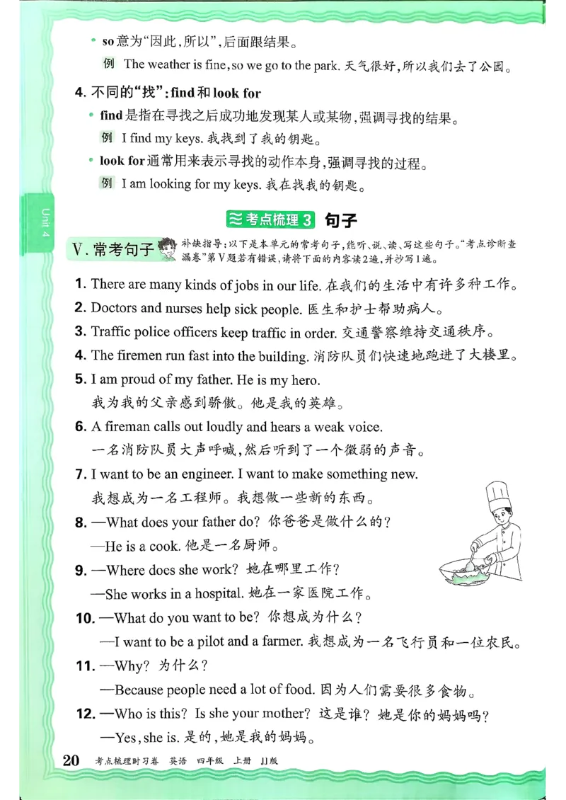 英语四上JJ版考点梳理补缺手册_25秋小学语数英习题试卷_英语_冀教版_英语《王朝霞考点梳理时习卷》冀教25秋_25秋《王朝霞考点梳理时习卷》英语冀教四上