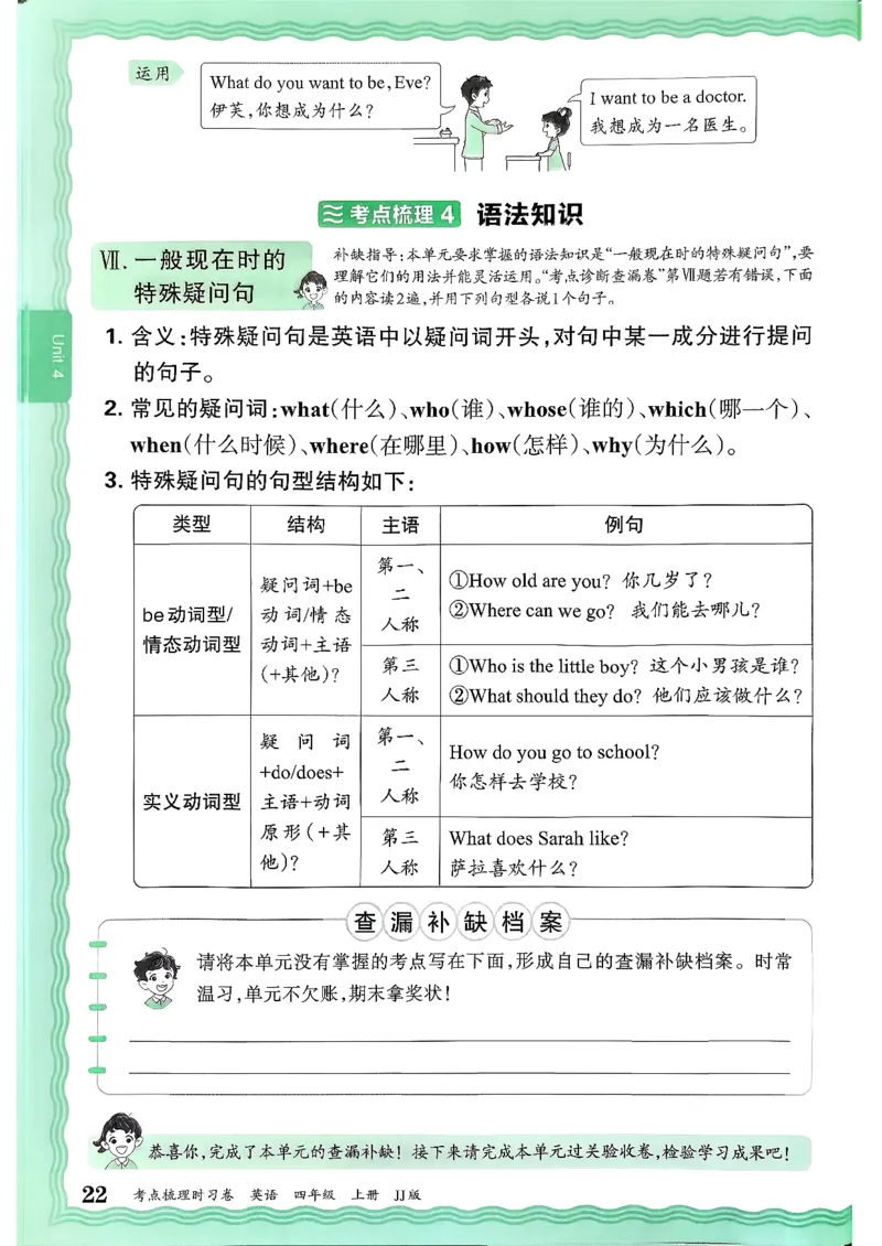英语四上JJ版考点梳理补缺手册_25秋小学语数英习题试卷_英语_冀教版_英语《王朝霞考点梳理时习卷》冀教25秋_25秋《王朝霞考点梳理时习卷》英语冀教四上