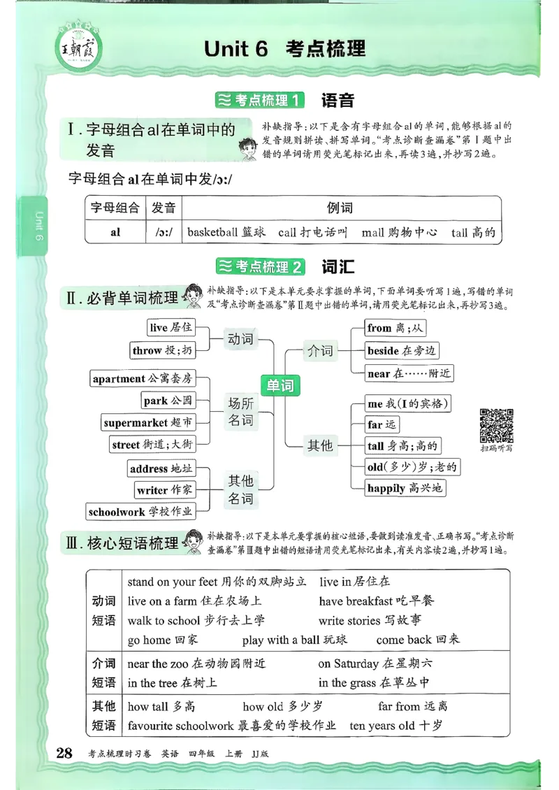 英语四上JJ版考点梳理补缺手册_25秋小学语数英习题试卷_英语_冀教版_英语《王朝霞考点梳理时习卷》冀教25秋_25秋《王朝霞考点梳理时习卷》英语冀教四上