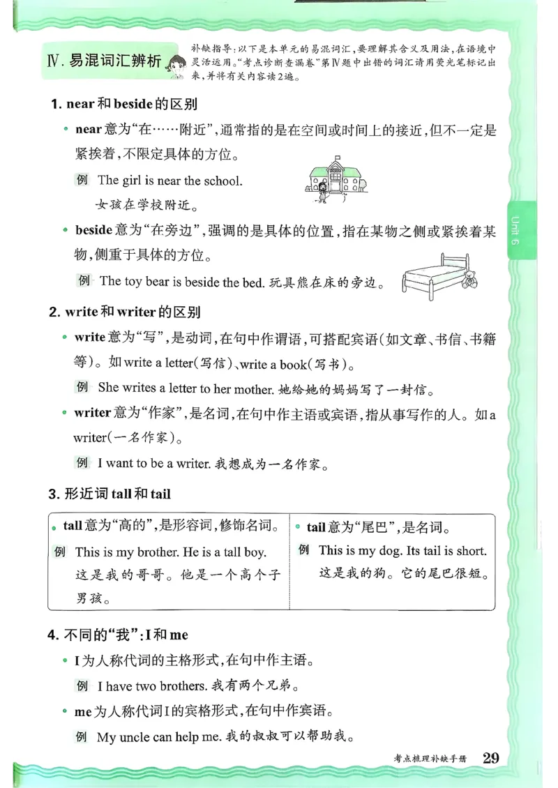 英语四上JJ版考点梳理补缺手册_25秋小学语数英习题试卷_英语_冀教版_英语《王朝霞考点梳理时习卷》冀教25秋_25秋《王朝霞考点梳理时习卷》英语冀教四上