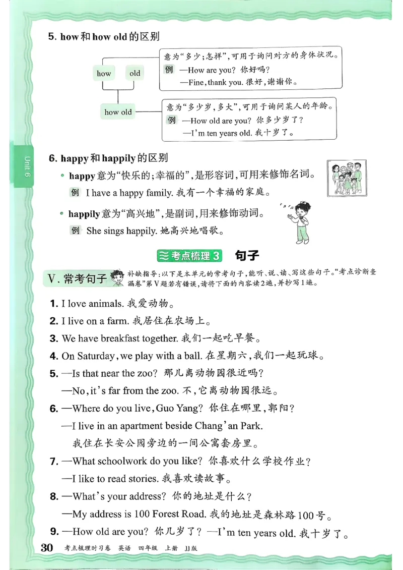 英语四上JJ版考点梳理补缺手册_25秋小学语数英习题试卷_英语_冀教版_英语《王朝霞考点梳理时习卷》冀教25秋_25秋《王朝霞考点梳理时习卷》英语冀教四上