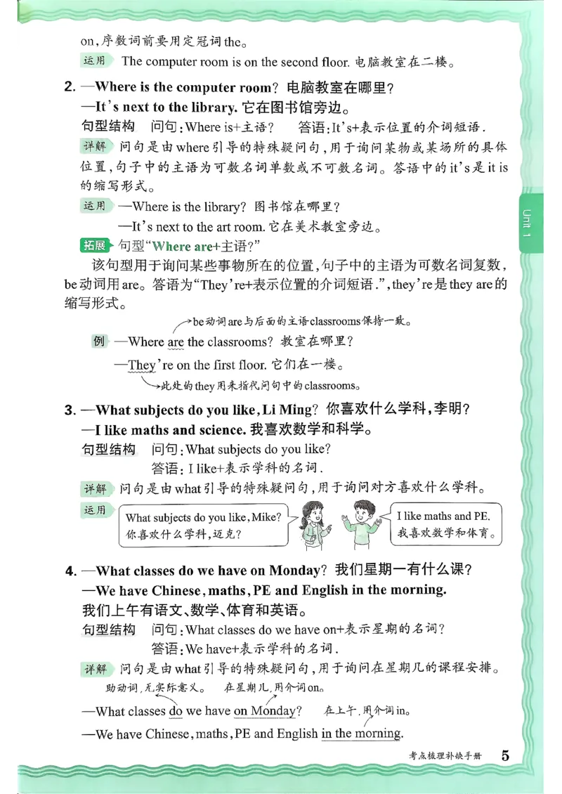 英语四上JJ版考点梳理补缺手册_25秋小学语数英习题试卷_英语_冀教版_英语《王朝霞考点梳理时习卷》冀教25秋_25秋《王朝霞考点梳理时习卷》英语冀教四上