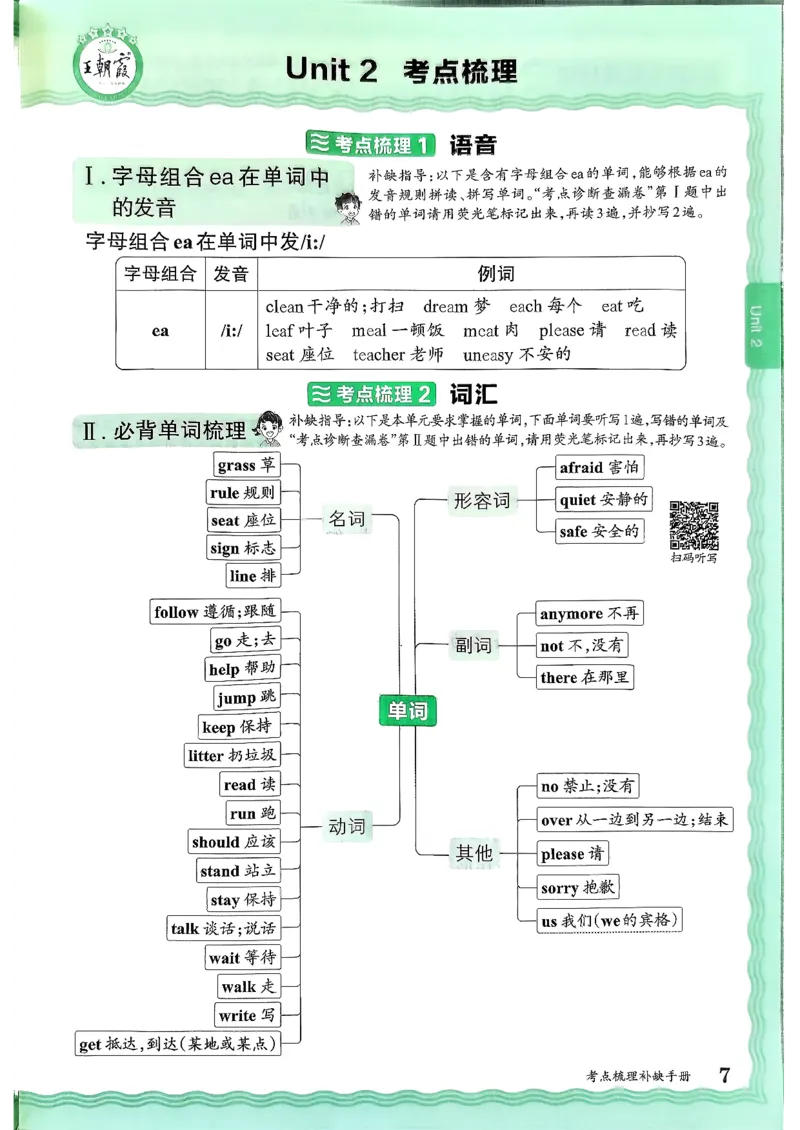 英语四上JJ版考点梳理补缺手册_25秋小学语数英习题试卷_英语_冀教版_英语《王朝霞考点梳理时习卷》冀教25秋_25秋《王朝霞考点梳理时习卷》英语冀教四上