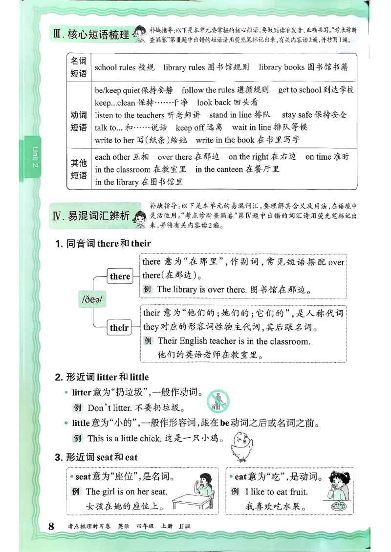 英语四上JJ版考点梳理补缺手册_25秋小学语数英习题试卷_英语_冀教版_英语《王朝霞考点梳理时习卷》冀教25秋_25秋《王朝霞考点梳理时习卷》英语冀教四上