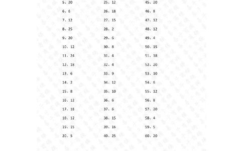 表内乘法第61-80篇（初级）答案_小学数学口算竖式脱式计算应用题一二三四五六年级上下册电_小学数学口算题库电子版（1-6）_小学数学口算二年级_口算题适合2年级