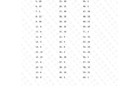 表内乘法第61-80篇（初级）答案_小学数学口算竖式脱式计算应用题一二三四五六年级上下册电_小学数学口算题库电子版（1-6）_小学数学口算二年级_口算题适合2年级
