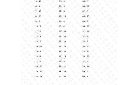 表内乘法第61-80篇（初级）答案_小学数学口算竖式脱式计算应用题一二三四五六年级上下册电_小学数学口算题库电子版（1-6）_小学数学口算二年级_口算题适合2年级