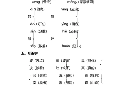 第二单元知识点梳理_二年级上下册资料_小学二年级学习资料-25年更新版_2-02、小学二年级语文下册_2-2-1、复习、知识点、归纳汇总_语文2年级1-8单元知识梳理