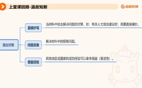 提出对策2_2026考公资料_超格合集_公考-理论班2026超格行测申论（六合一）理论实战班_申论理论实战班冰哥&李崇立_2班_课件