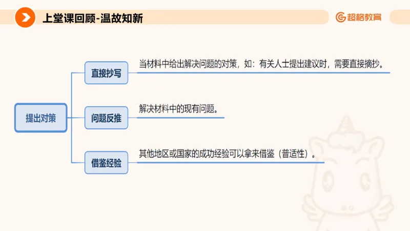 提出对策2_2026考公资料_超格合集_公考-理论班2026超格行测申论（六合一）理论实战班_申论理论实战班冰哥&李崇立_2班_课件