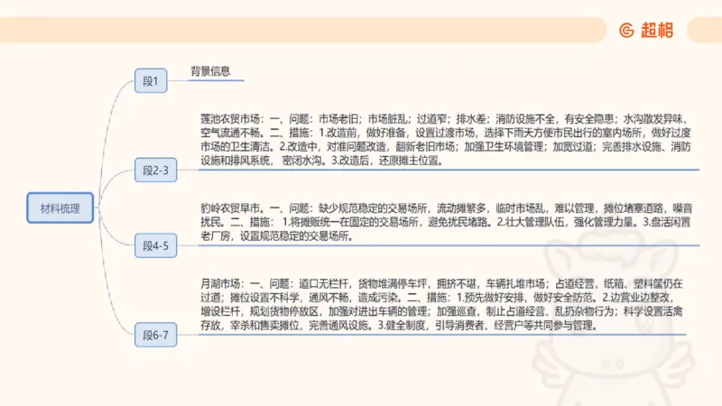 提出对策2_2026考公资料_超格合集_公考-理论班2026超格行测申论（六合一）理论实战班_申论理论实战班冰哥&李崇立_2班_课件