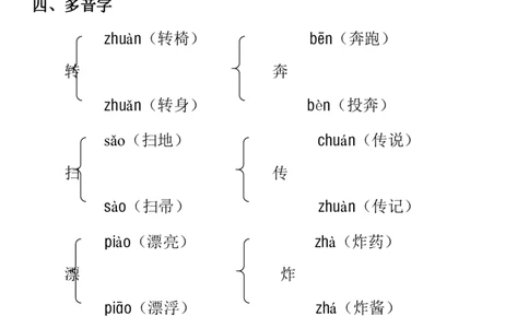第三单元知识点总结_二年级上下册资料_二年级语数英上下册学习资料_3-7-2、小学二年级语文下册_统编、部编、人教（语文全国统一只有一个版）_1、知识点总结_单元知识点