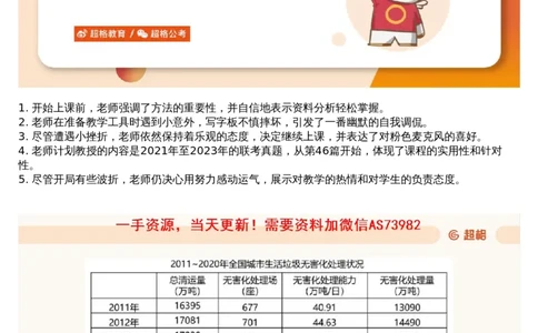 11.套题讲解4_文字解析版_2026考公资料_（05）超格_行测申论2025超格合集(行测&申论&政治理论)_行测申论2025省考超格超大杯刷题课（五合一）_超格五合一文字解析版_资料分析