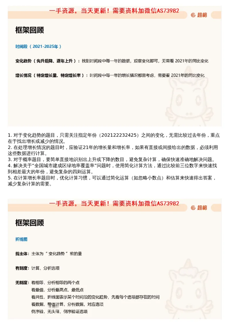 11.套题讲解4_文字解析版_2026考公资料_（05）超格_行测申论2025超格合集(行测&申论&政治理论)_行测申论2025省考超格超大杯刷题课（五合一）_超格五合一文字解析版_资料分析