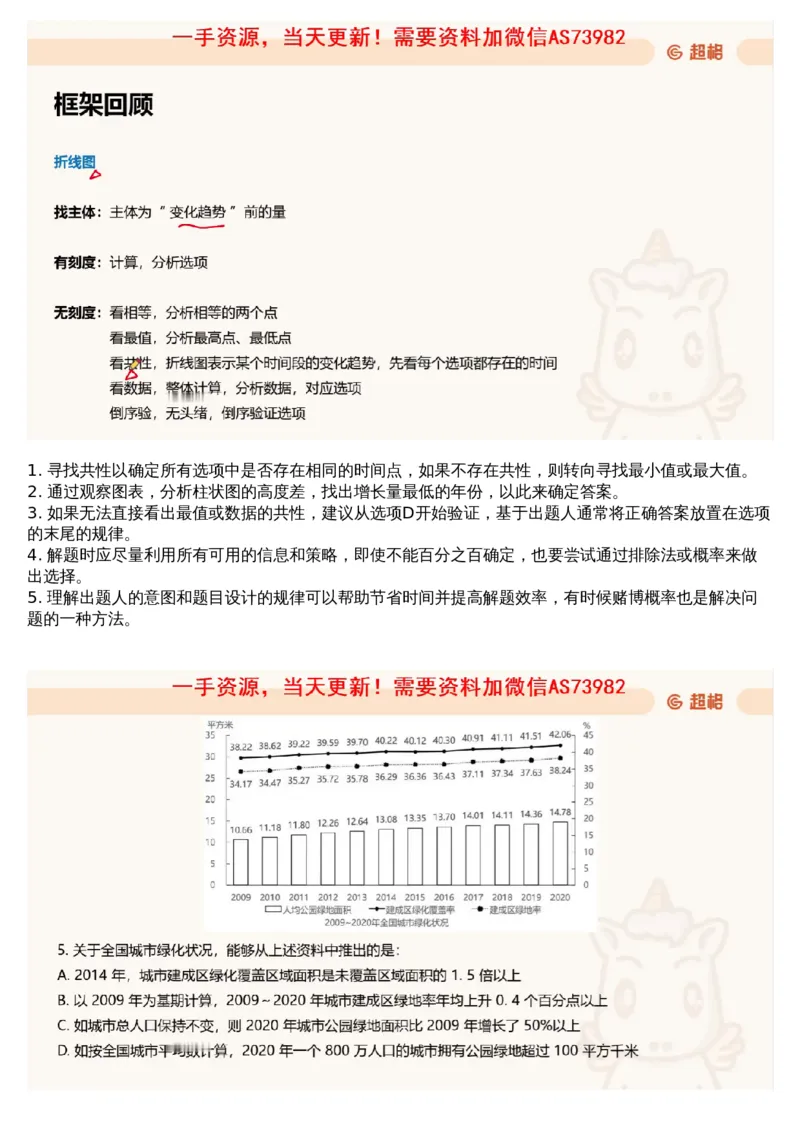 11.套题讲解4_文字解析版_2026考公资料_（05）超格_行测申论2025超格合集(行测&申论&政治理论)_行测申论2025省考超格超大杯刷题课（五合一）_超格五合一文字解析版_资料分析
