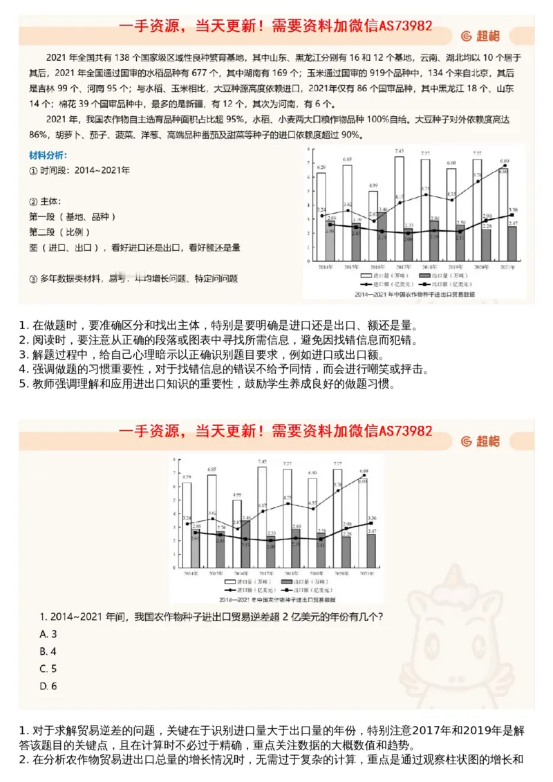 11.套题讲解4_文字解析版_2026考公资料_（05）超格_行测申论2025超格合集(行测&申论&政治理论)_行测申论2025省考超格超大杯刷题课（五合一）_超格五合一文字解析版_资料分析