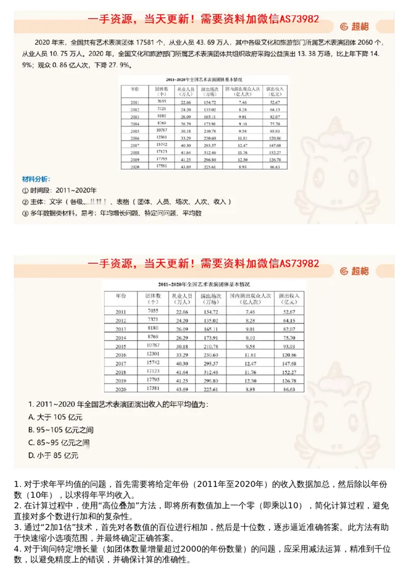 11.套题讲解4_文字解析版_2026考公资料_（05）超格_行测申论2025超格合集(行测&申论&政治理论)_行测申论2025省考超格超大杯刷题课（五合一）_超格五合一文字解析版_资料分析