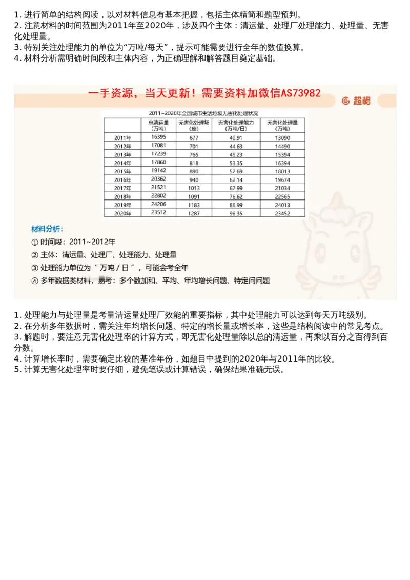 11.套题讲解4_文字解析版_2026考公资料_（05）超格_行测申论2025超格合集(行测&申论&政治理论)_行测申论2025省考超格超大杯刷题课（五合一）_超格五合一文字解析版_资料分析