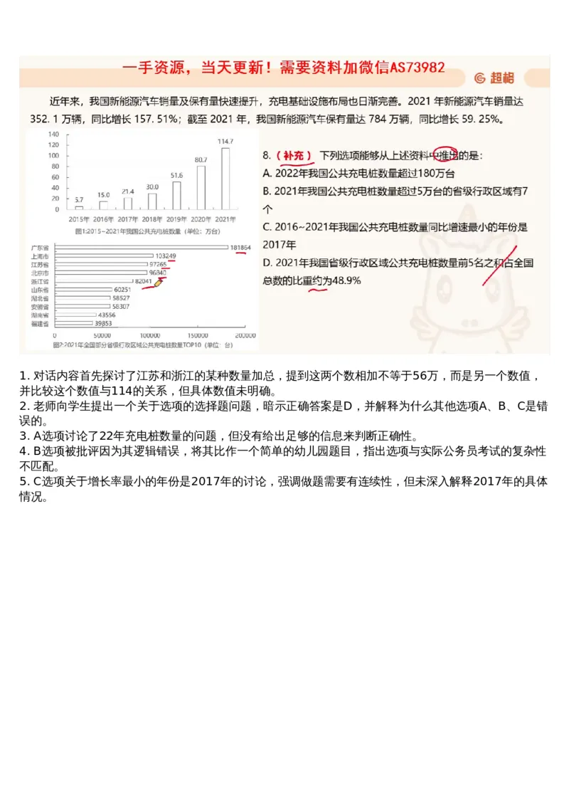 11.套题讲解4_文字解析版_2026考公资料_（05）超格_行测申论2025超格合集(行测&申论&政治理论)_行测申论2025省考超格超大杯刷题课（五合一）_超格五合一文字解析版_资料分析