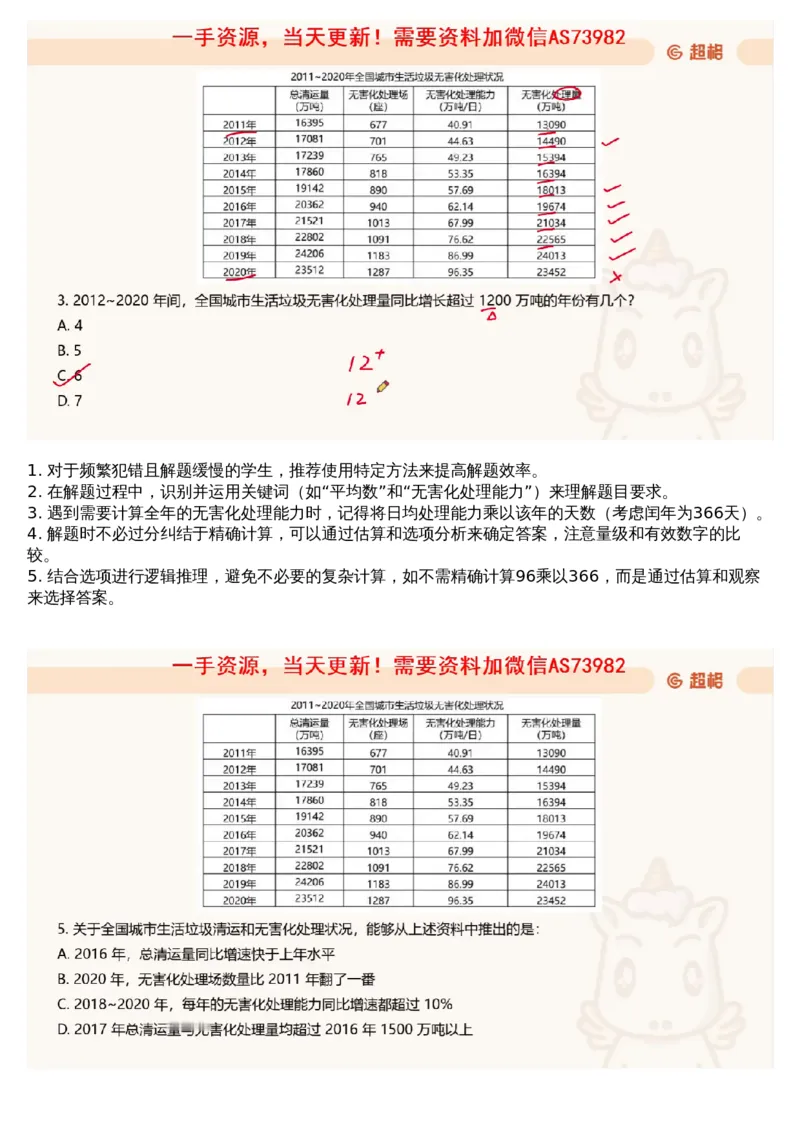 11.套题讲解4_文字解析版_2026考公资料_（05）超格_行测申论2025超格合集(行测&申论&政治理论)_行测申论2025省考超格超大杯刷题课（五合一）_超格五合一文字解析版_资料分析