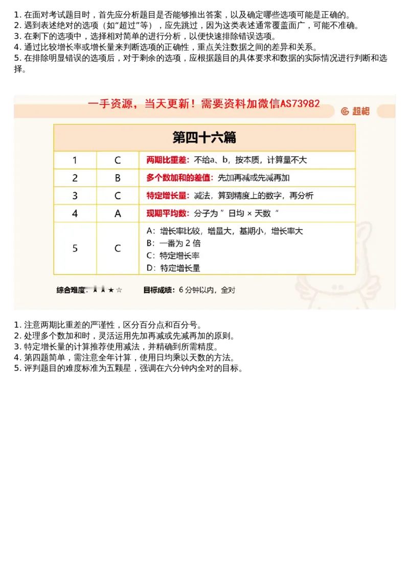 11.套题讲解4_文字解析版_2026考公资料_（05）超格_行测申论2025超格合集(行测&申论&政治理论)_行测申论2025省考超格超大杯刷题课（五合一）_超格五合一文字解析版_资料分析