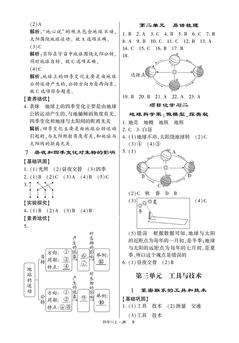 六年级科学上册教科版25秋《4星学霸提高班》_25秋小学语数英习题试卷_科学_教科版小学科学[4星学霸提高班]