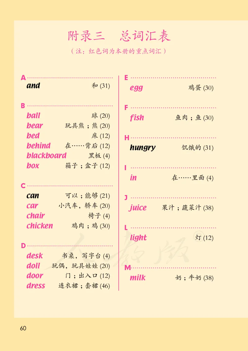 英语（一年级起点）一年级下册PDF电子课本_一年级上下册资料_一年级上语数英上下册学习资料_3-6-6、小学一年级英语下册_人教版一起点_11、电子课本