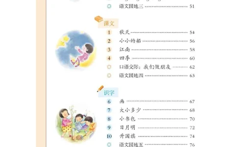 部编版一（上）全册课堂笔记_一年级上下册资料_小学一年级学习资料-25年更新版_1-01、小学一年级语文上册_01、知识汇总_语文一（上）重点文件总汇