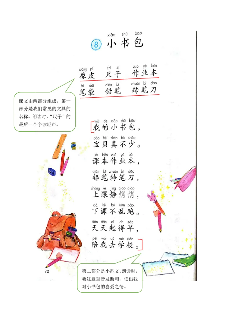 部编版一（上）全册课堂笔记_一年级上下册资料_小学一年级学习资料-25年更新版_1-01、小学一年级语文上册_01、知识汇总_语文一（上）重点文件总汇