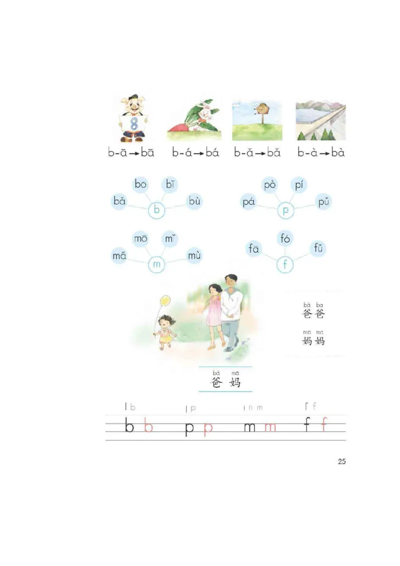 部编版一（上）全册课堂笔记_一年级上下册资料_小学一年级学习资料-25年更新版_1-01、小学一年级语文上册_01、知识汇总_语文一（上）重点文件总汇