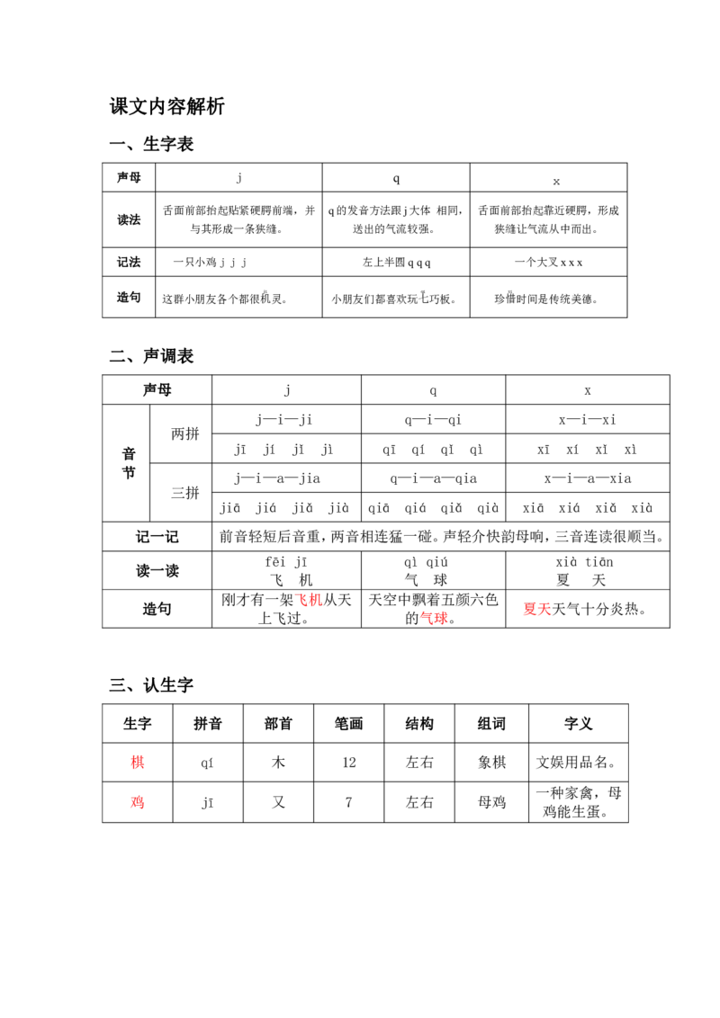 部编版一（上）全册课堂笔记_一年级上下册资料_小学一年级学习资料-25年更新版_1-01、小学一年级语文上册_01、知识汇总_语文一（上）重点文件总汇