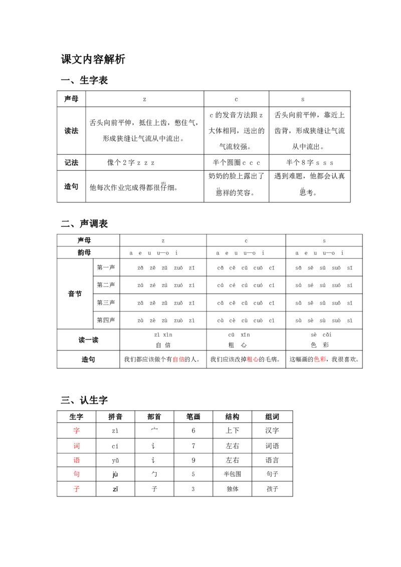 部编版一（上）全册课堂笔记_一年级上下册资料_小学一年级学习资料-25年更新版_1-01、小学一年级语文上册_01、知识汇总_语文一（上）重点文件总汇
