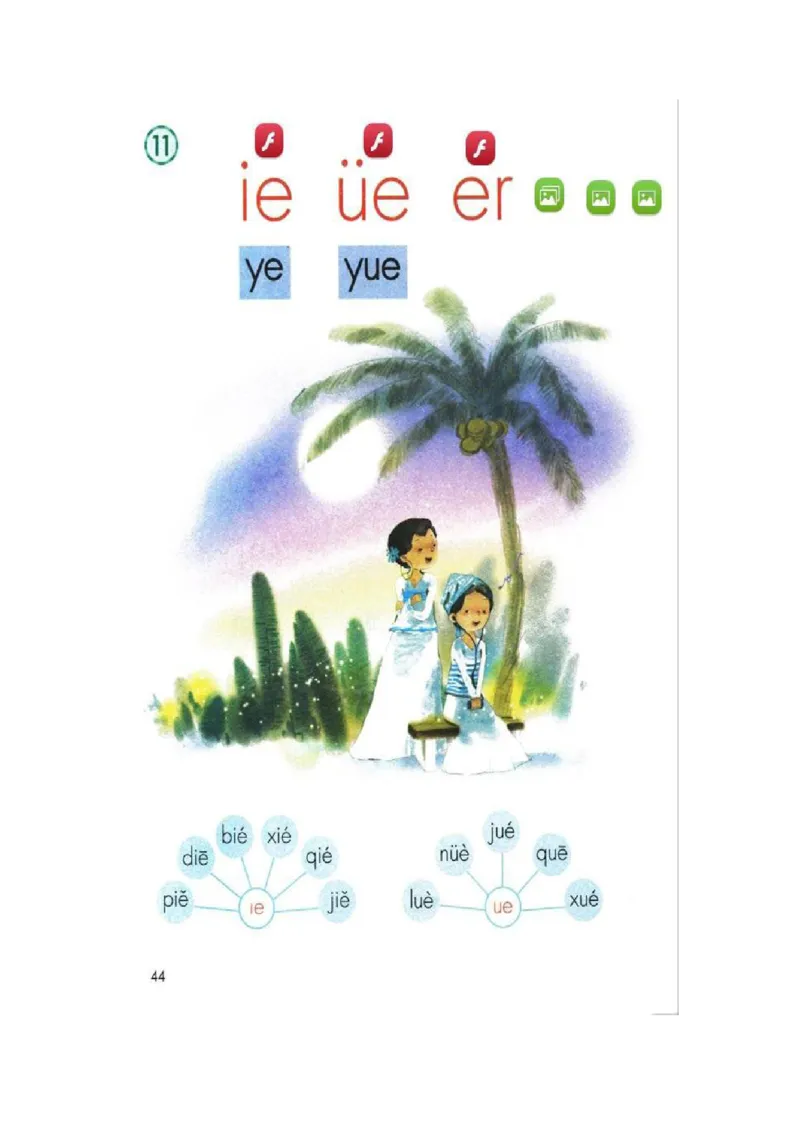 部编版一（上）全册课堂笔记_一年级上下册资料_小学一年级学习资料-25年更新版_1-01、小学一年级语文上册_01、知识汇总_语文一（上）重点文件总汇