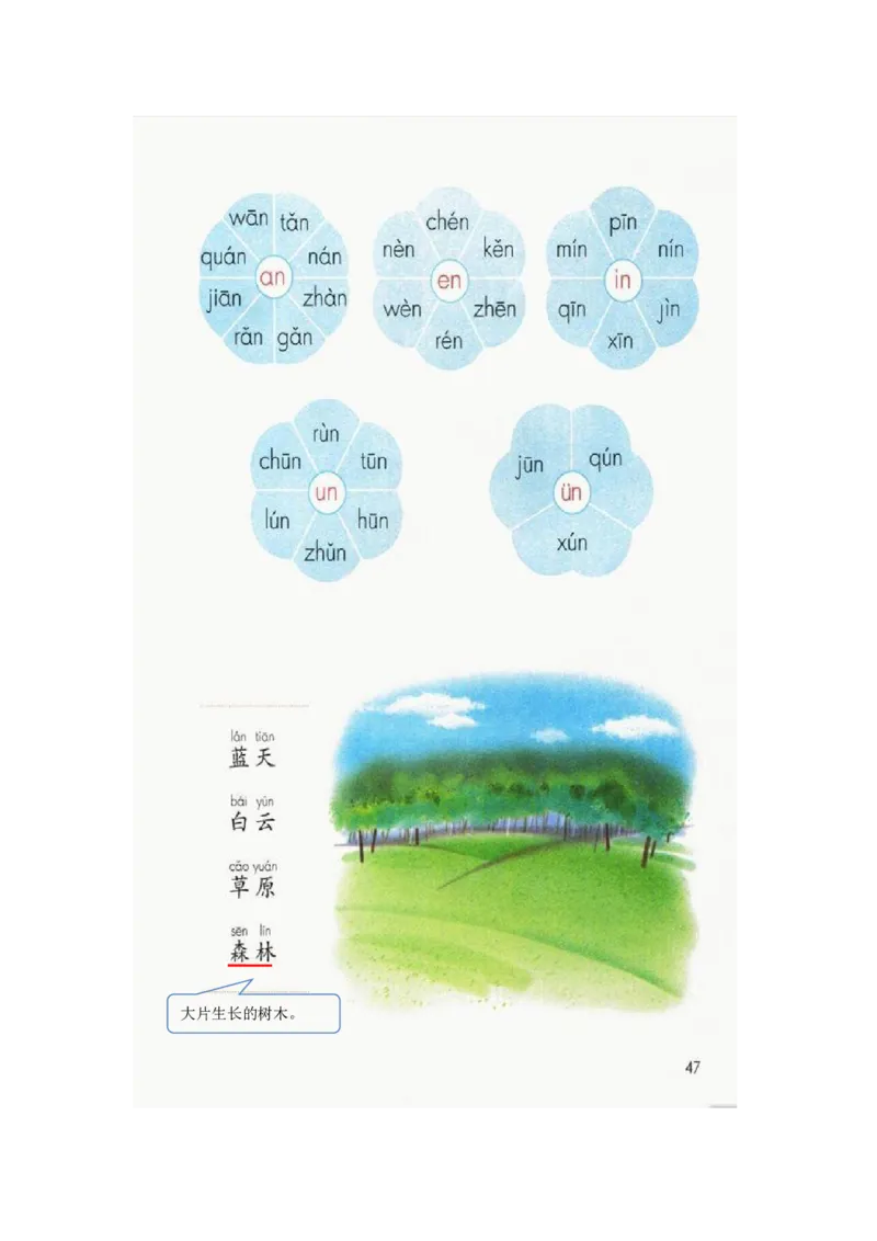部编版一（上）全册课堂笔记_一年级上下册资料_小学一年级学习资料-25年更新版_1-01、小学一年级语文上册_01、知识汇总_语文一（上）重点文件总汇